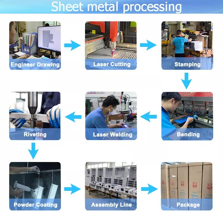 Sheet Metal Stamping Manufacturer 