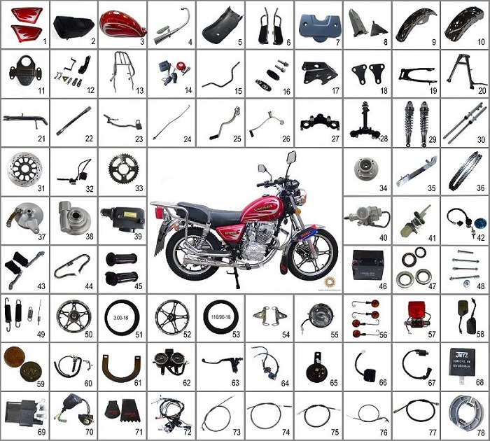 Custom Motorcycle Parts Near Me | Tuofa