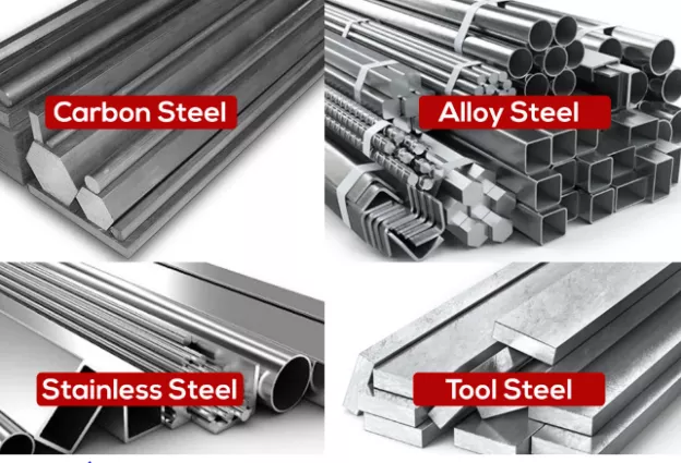 Image showing different grades of steel