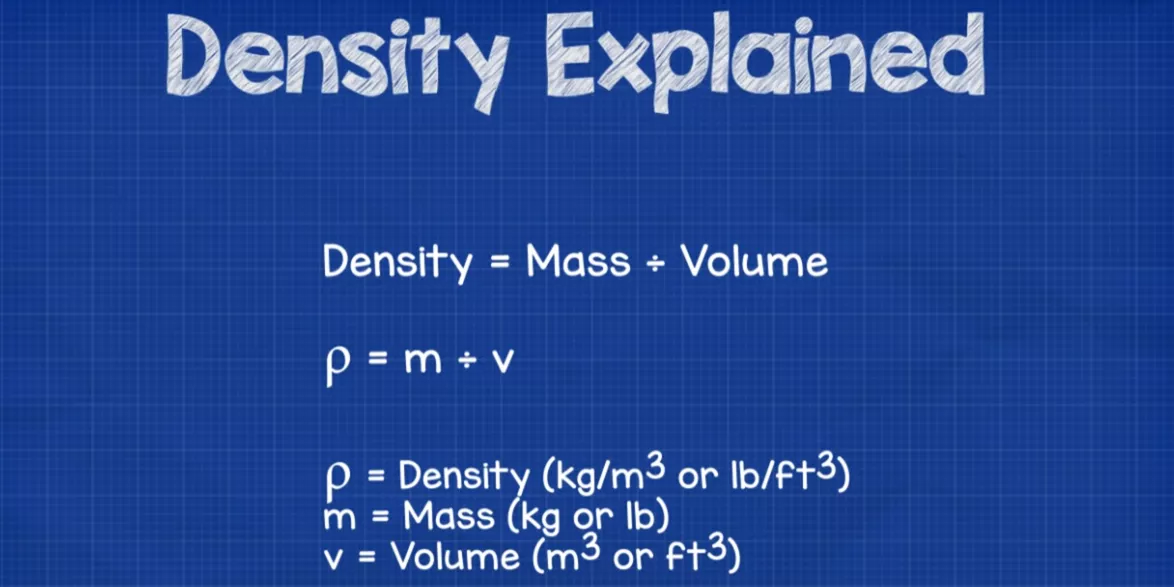 Definition of Density
