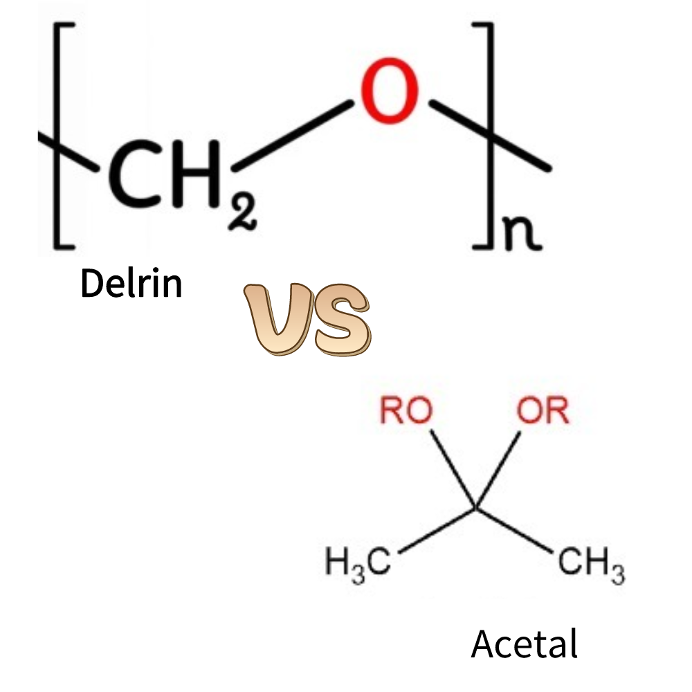 Acetal vs Delrin