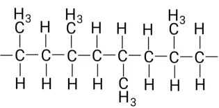 Isotactic polypropylene (iPP)