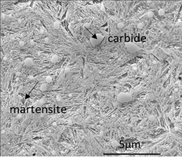 Microstructure