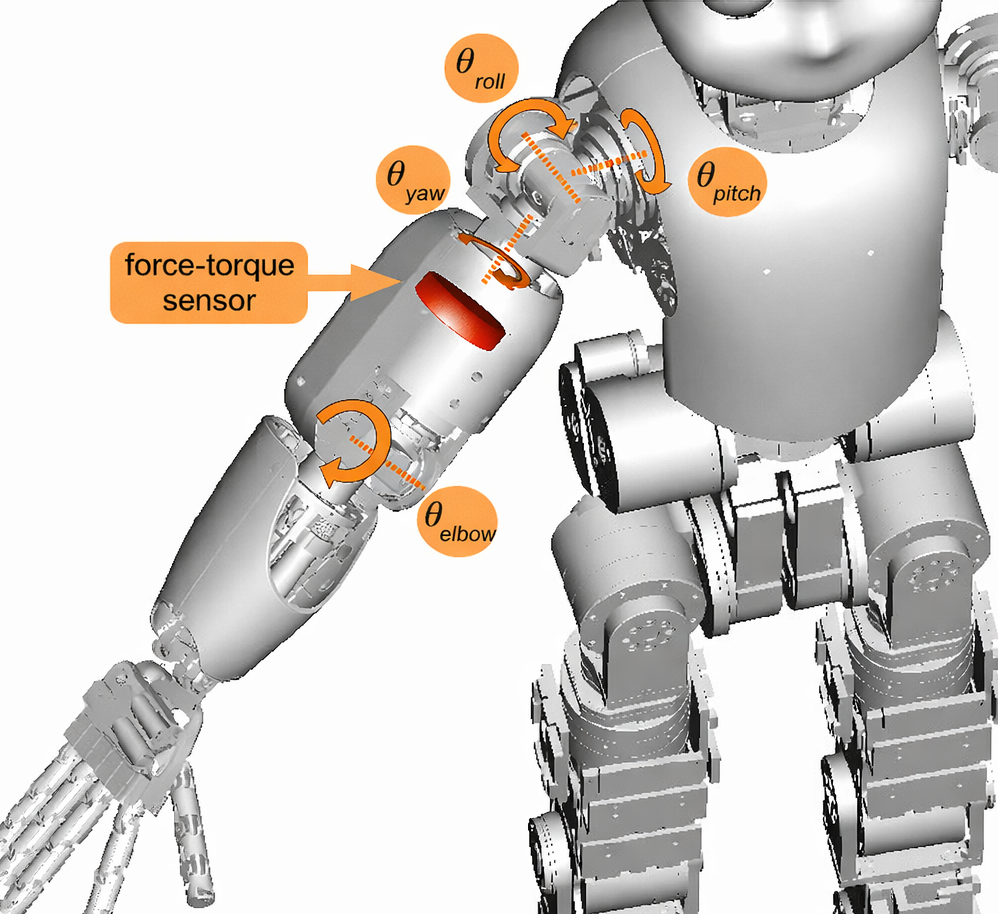 humanoid robots applications